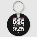 Zoek naar verkiezingen sleutelhangers Republikein