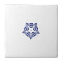 Zoek naar achtergrond tegels Keramiek