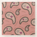 Zoek naar chemie bar drinkwaren Laboratorium