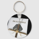 Zoek naar hond label sleutelhangers Label van honden