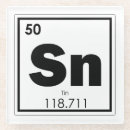 Zoek naar element onderzetters Chemie