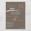 Zoek naar hoot owl uitnodigingen Bos