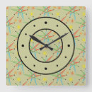 Zoek naar starbursts klokken Ruimtetijd