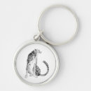 Zoek naar oerwoud dieren sleutelhangers Grote kat