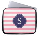Zoek naar tiener laptop sleeves Kinder