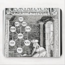 Zoek naar hebreeuws muismatten School