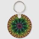 Zoek naar spiritualiteit sleutelhangers Mandala