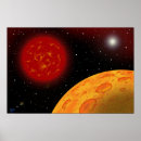 Zoek naar dwerg planeten posters Planeet