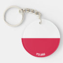 Zoek naar poolse accessoires Polen