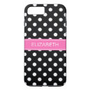 Zoek naar gestippeld iphone hoesjes Trendy