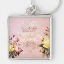 Zoek naar faith sleutelhangers Floreel