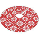 Zoek naar brei kerstboom kleden Patroon