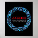 Zoek naar diabetes kunst T1d
