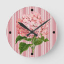 Zoek naar hortensia kunst Roze