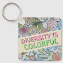 Zoek naar diversiteit sleutelhangers Inclusie