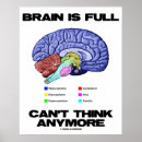 Zoek naar grappige psychologie posters Elk persoon