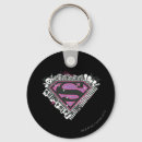 Zoek naar krypton sleutelhangers Matrijs