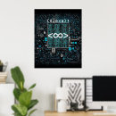 Zoek naar technologie posters Modern