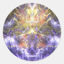 Zoek naar flits stickers Storm