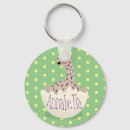 Zoek naar ostrich sleutelhangers Struisvogel