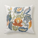 Zoek naar geborduurde kussens Bladeren