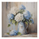 Zoek naar blauwe hydrangea hortensia posters Voor iedereen