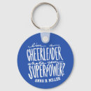Zoek naar cheerleader sleutelhangers Leider