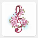 Zoek naar muziek symbolen stickers Opmerkingen