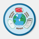 Zoek naar recycle magneten Ecologisch