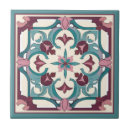 Zoek naar leraar tegels Vakantie