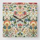 Zoek naar stukken klokken Patroon