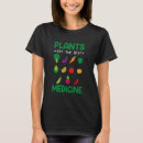 Zoek naar herbivore kleding Vegetarisch
