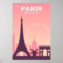 Zoek naar frankrijk vintage posters Roze