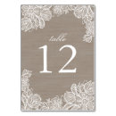 Zoek naar jute tafelkaarten Kant