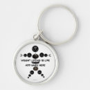 Zoek naar gewichtheffen sleutelhangers Oefening