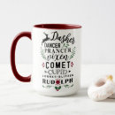 Zoek naar donner mokken Cupid