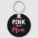 Zoek naar borst kanker sleutelhangers Voor