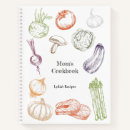 Zoek naar huis geschenken Moeder