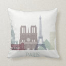 Zoek naar skyline kussens Gekke