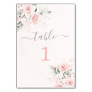 Zoek naar tafelkaarten Tabel