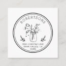 Zoek naar rond gemaakt visitekaartjes Voor iedereen