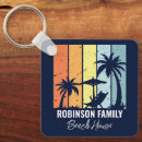 Zoek naar beach house sleutelhangers Marineblauw