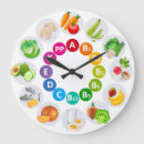 Zoek naar vitamine klokken Voor iedereen