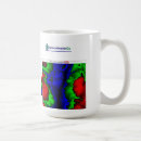 Zoek naar grondwater Hydrologie
