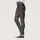 Zoek naar animatie kleding Patroon