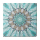 Zoek naar aqua tegels Geometrisch