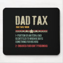 Zoek naar belasting muismatten Boekhouding