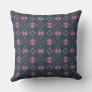 Zoek naar blauwgroen chevron kussens Abstract