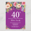 Zoek naar 40ste verjaardag uitnodigingen Verjaardagsfeestje