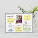 Zoek naar crime uitnodigingen Voor iedereen